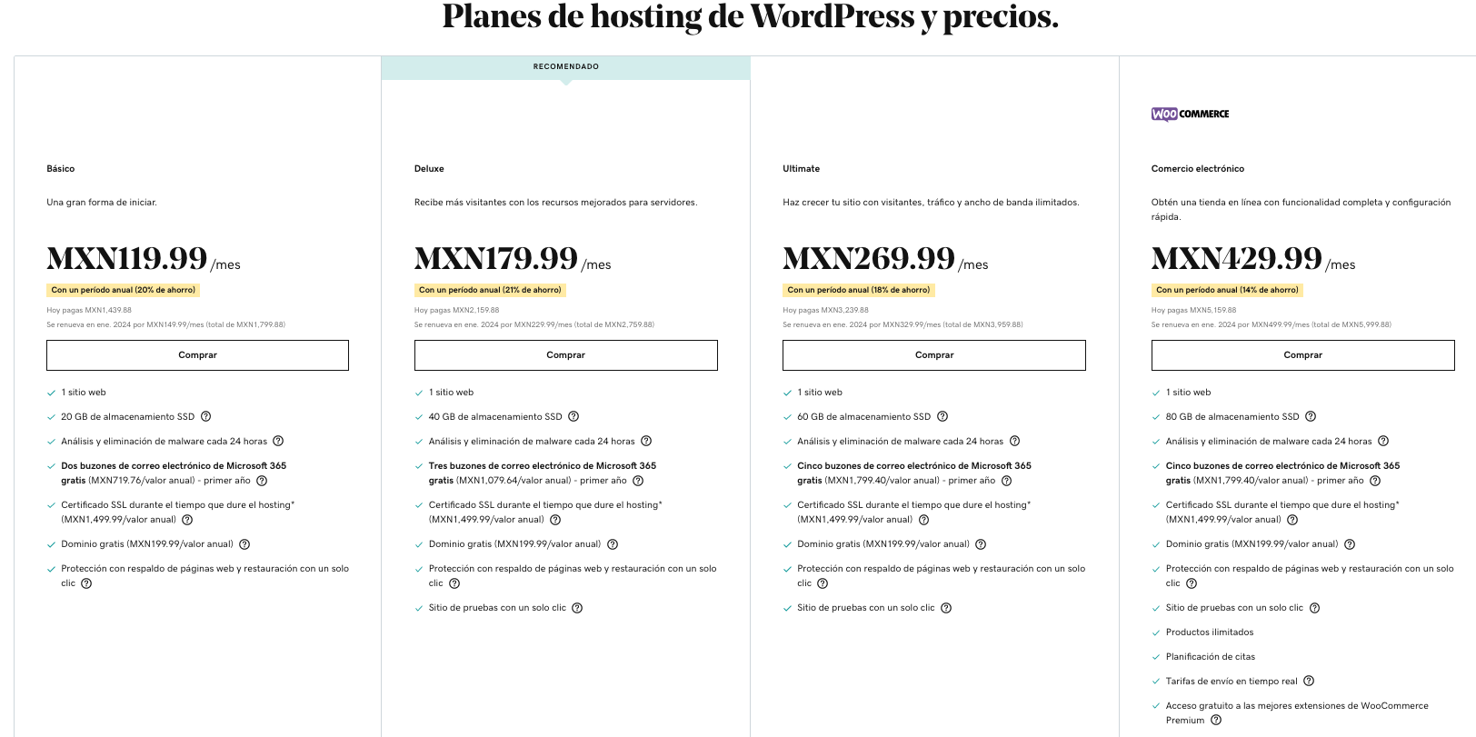 Planes de WordPress Administrado con hosting integrado