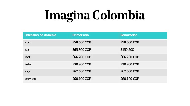 Precio del dominio en Colombia en Imagina Colombia