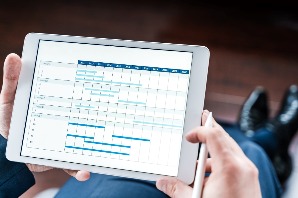 diagrama de gantt ejemplo