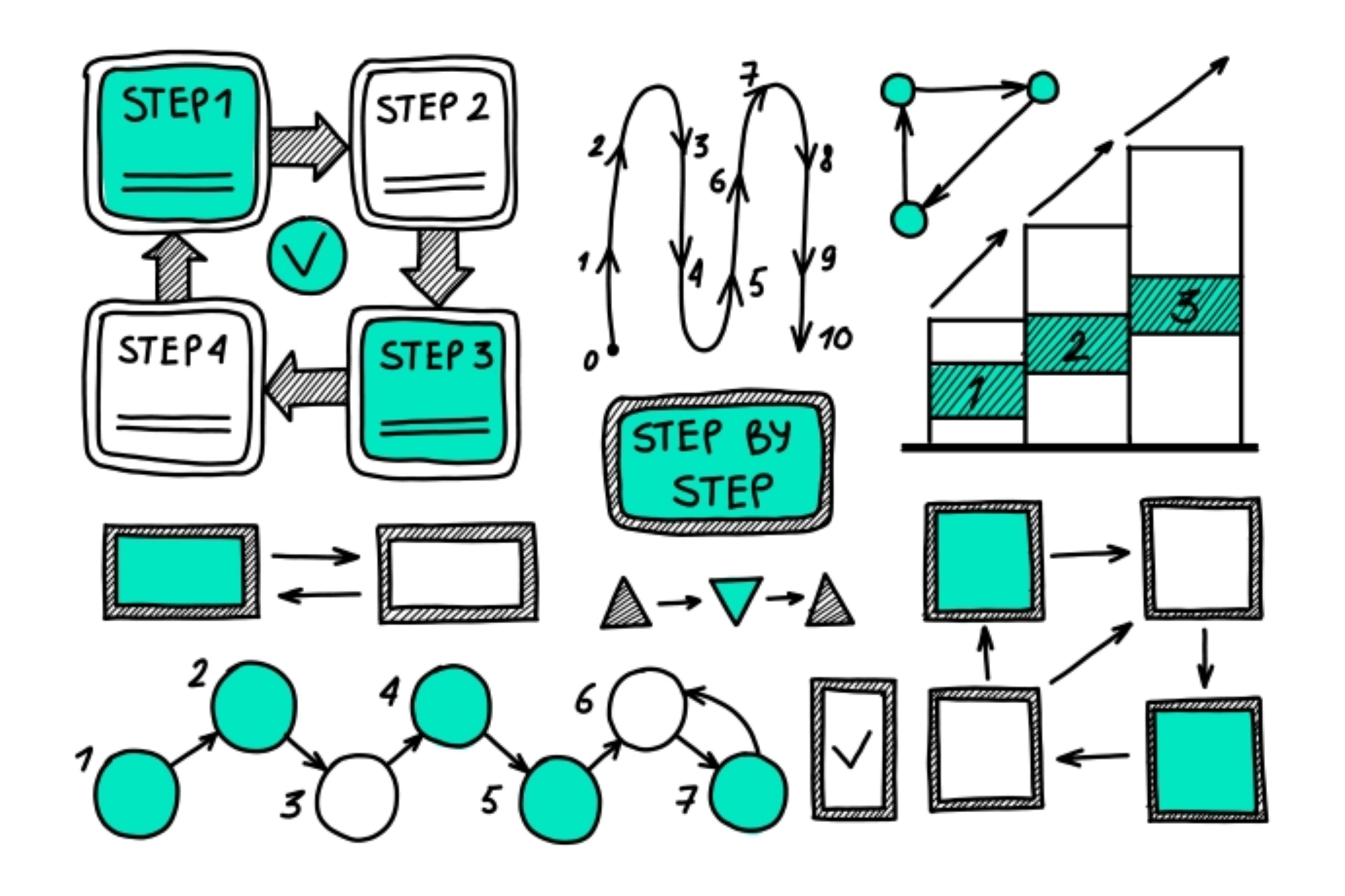 git flow ejemplo