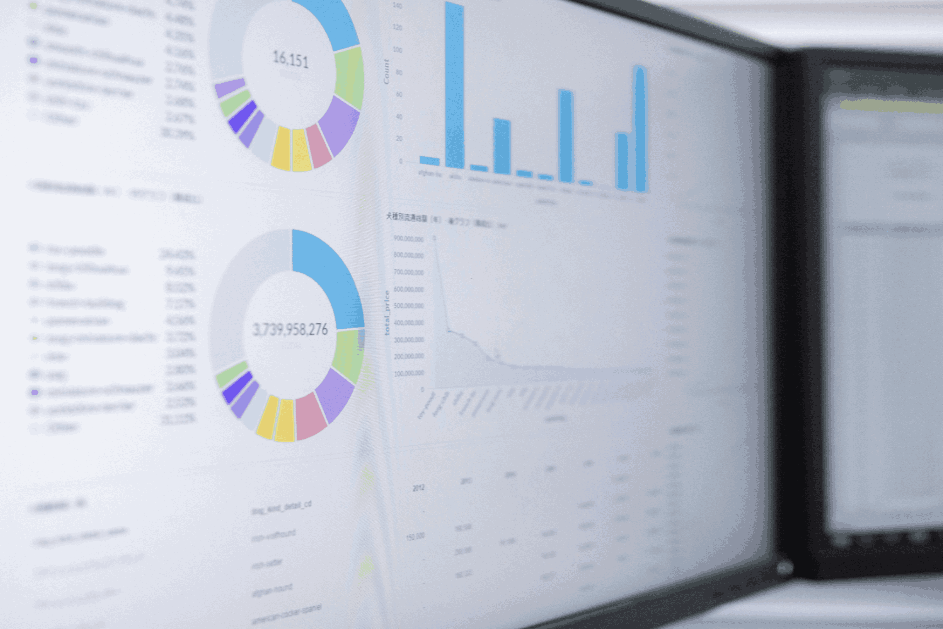 que es el microsoft power bi