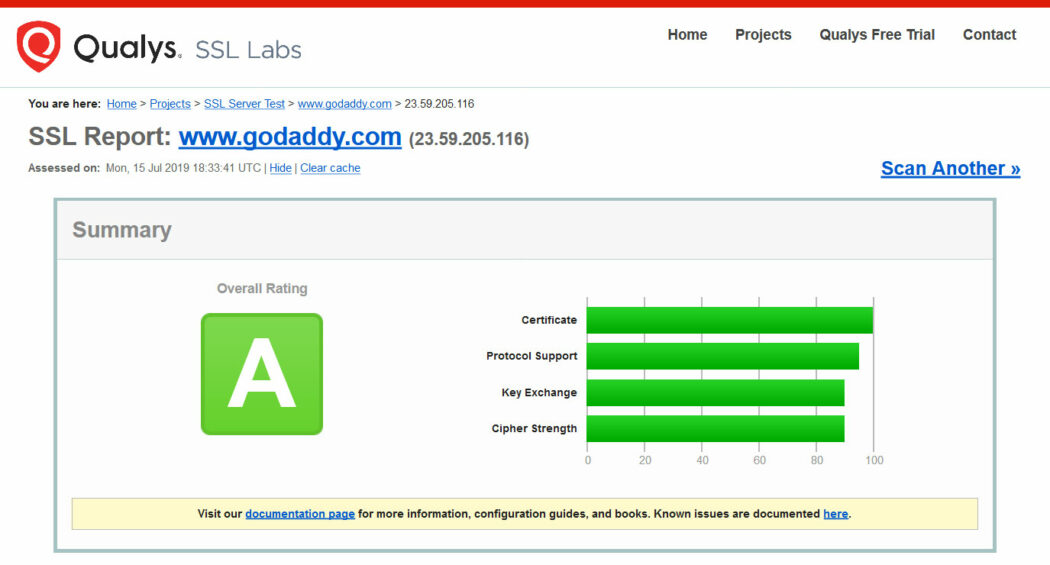 siber güvenlik qualys ssl labs