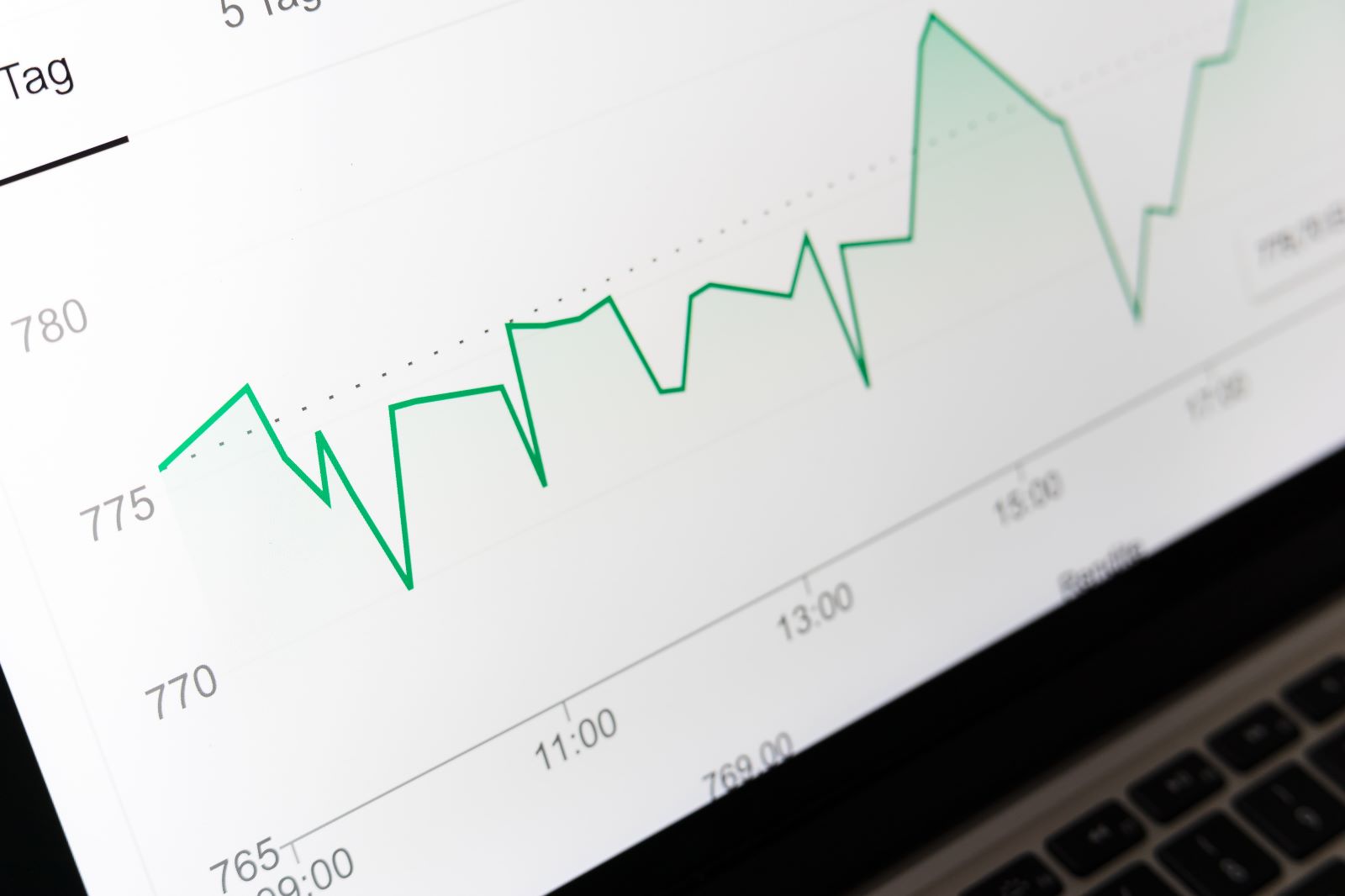 bir ekranda görünen statistik çizgi grafiği