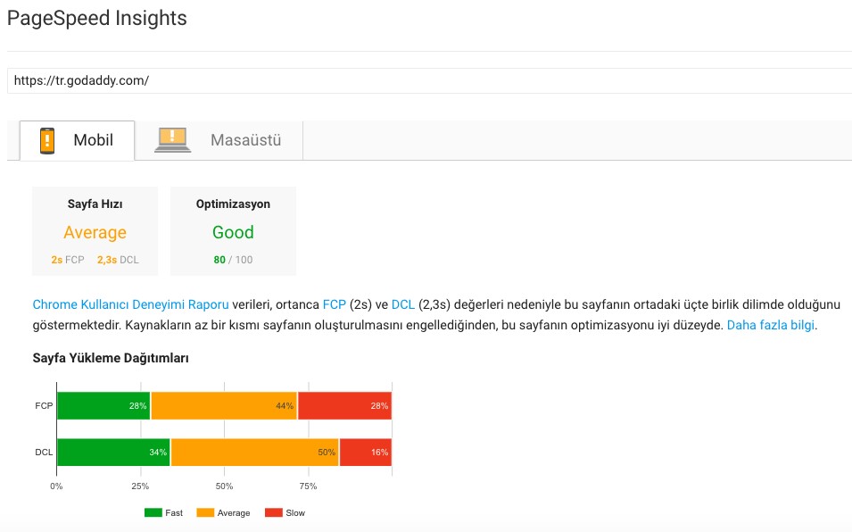 seo nedir yanıt kodları ve yönlendirmeler tarama hataları