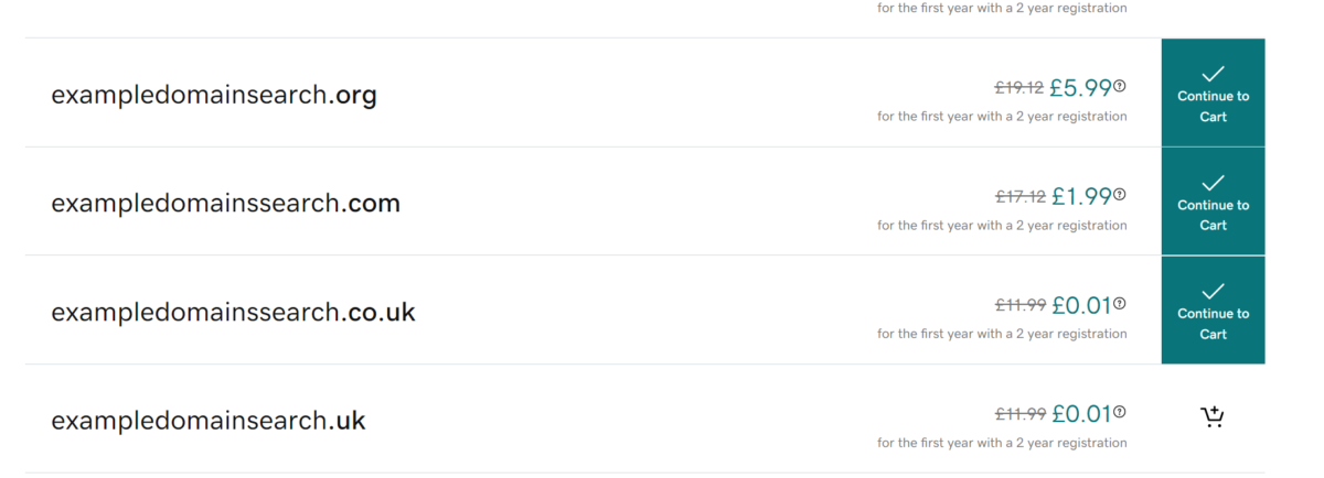 The GoDaddy buy domains page. Multiple domains have been added to the customer's basket
