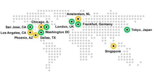 Introducing GoDaddy Website Security CDN