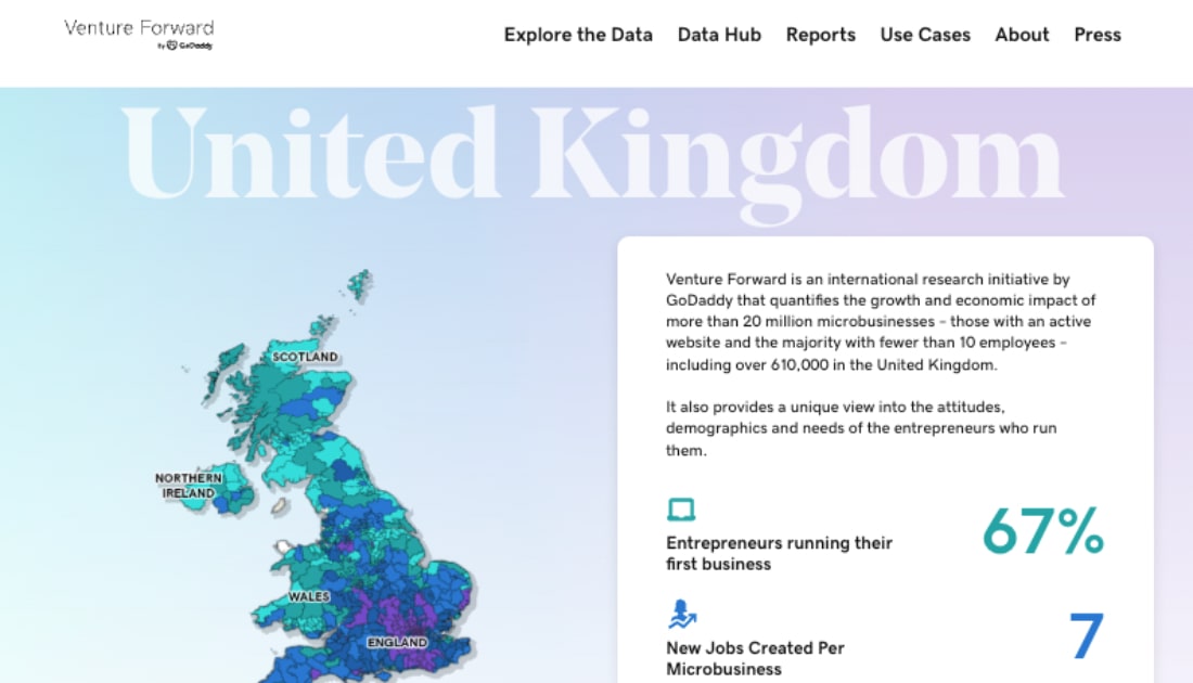 GoDaddy Venture Forward small business statistics UK