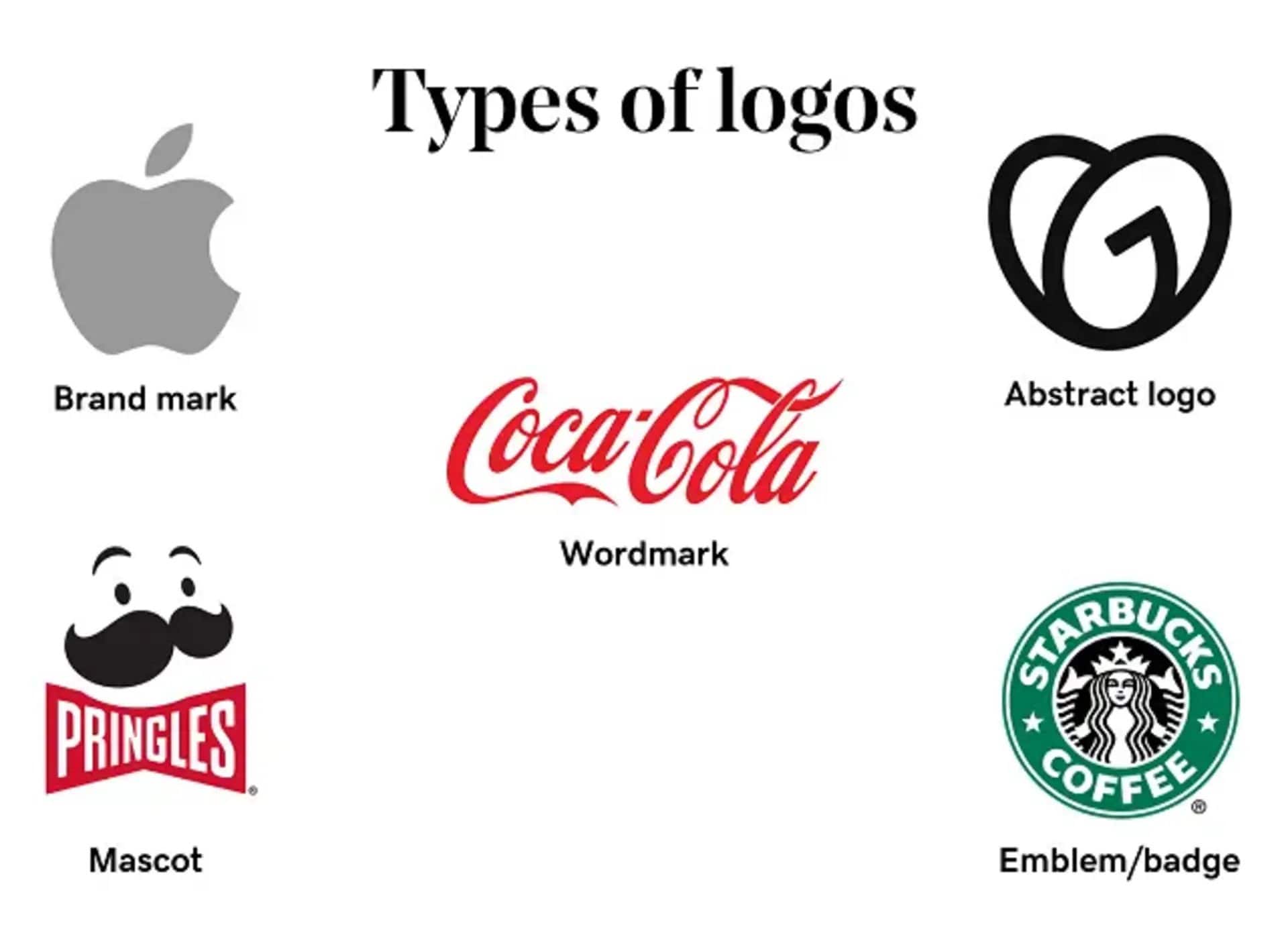 How to make a logo graphical examples