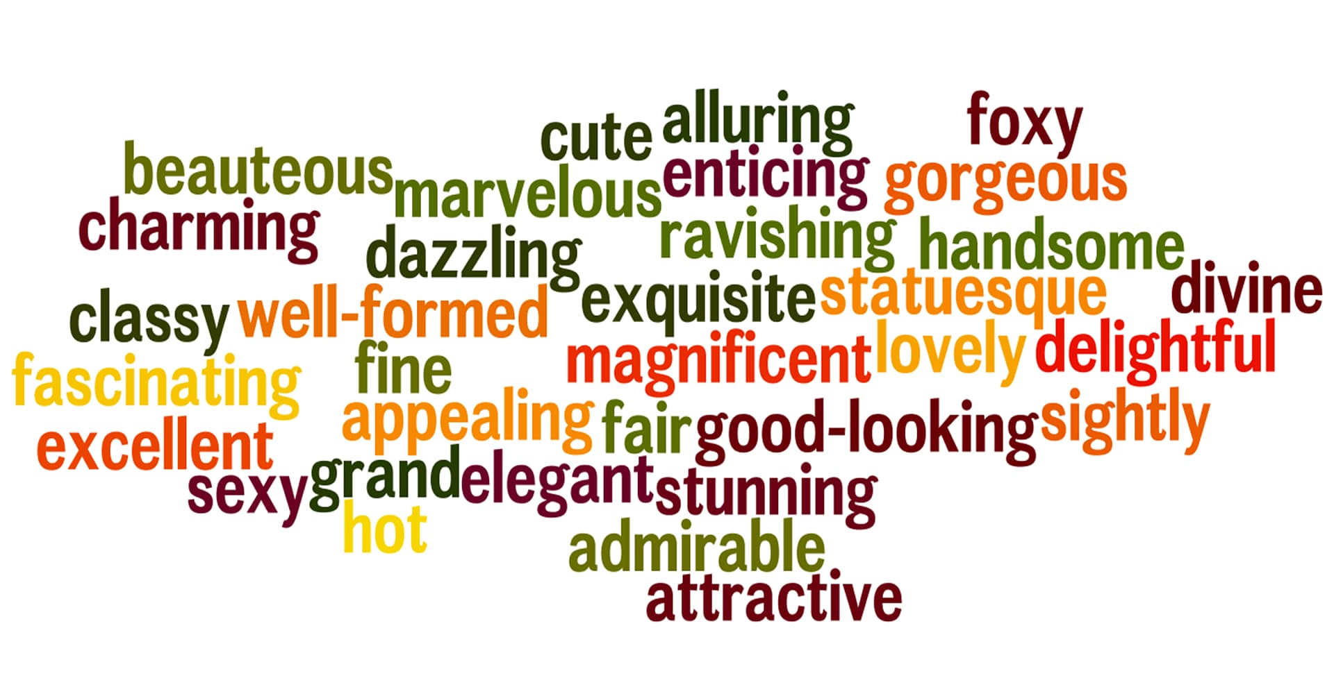 Example of a word cloud