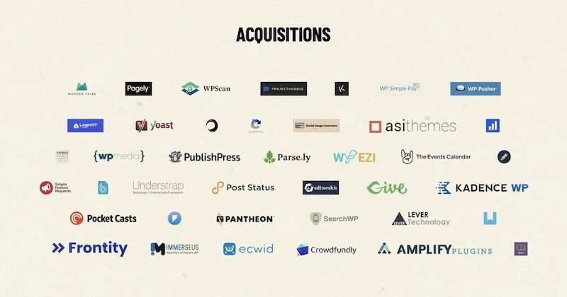 logos of 42 companies acquired this calendar year