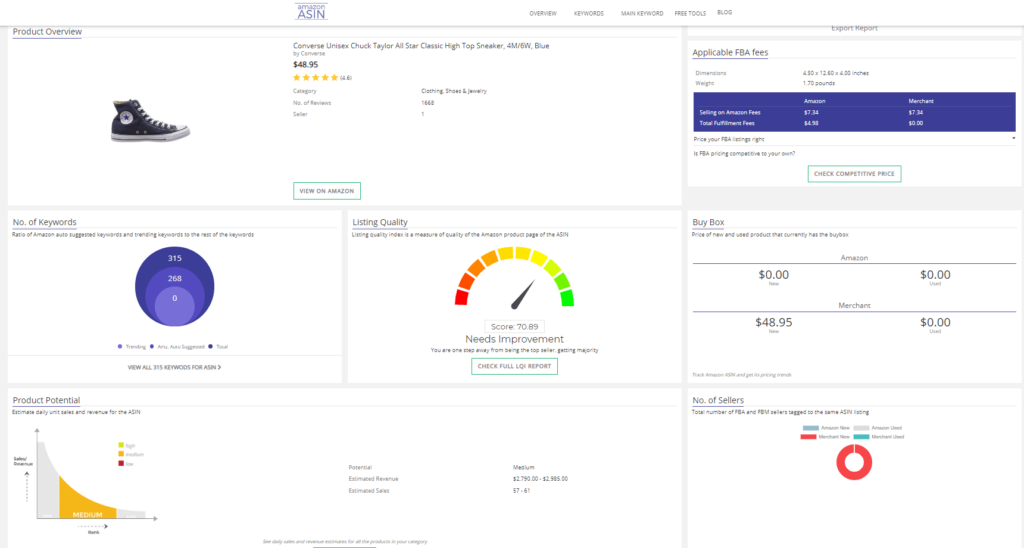 Amazon ASIN dashboard