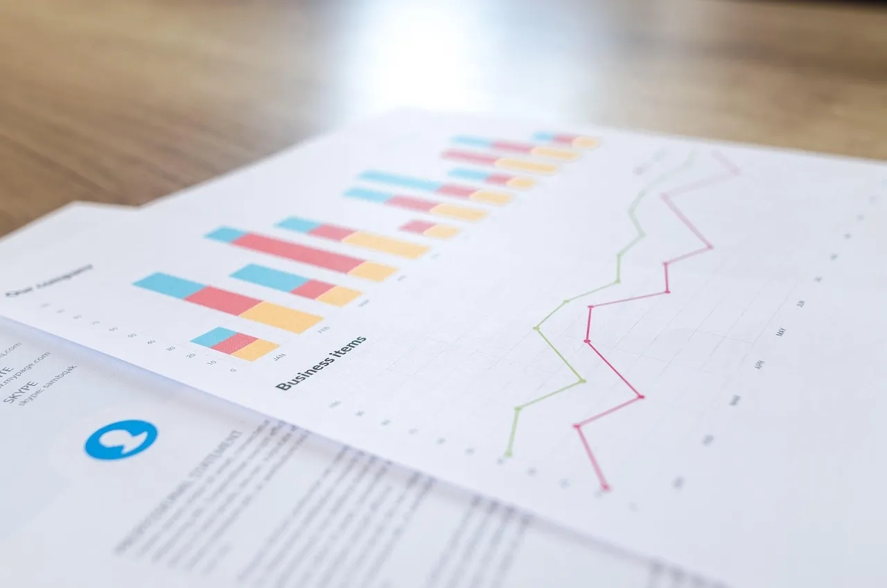 a Report Shows a Line and Bar Graph