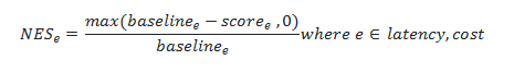 image of the formula to calculate nes