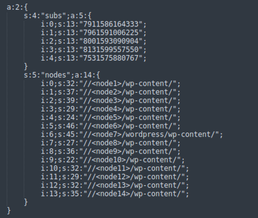 cryptographic signature and base-64 encoded serialized data