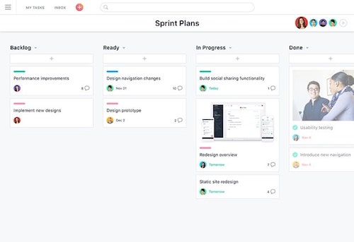 Project Management Steps Asana