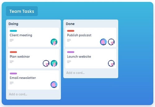 Project Management Steps Trello