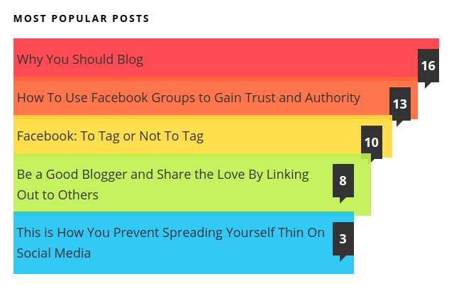 Tips for Starting WordPress Blog Popular Posts