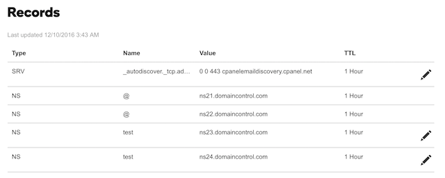 What Is The Domain Name System NS